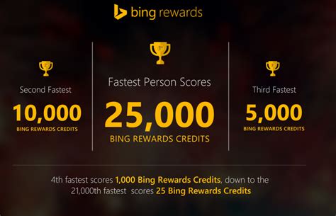 rewards bing|1000 free bing rewards points.